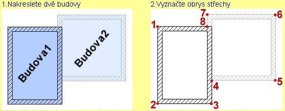 Střecha přes více budov