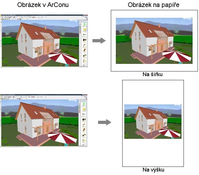 Tisk obrázku na 1 stránku papíru Tisk obrázku na 1 stránku papíru
